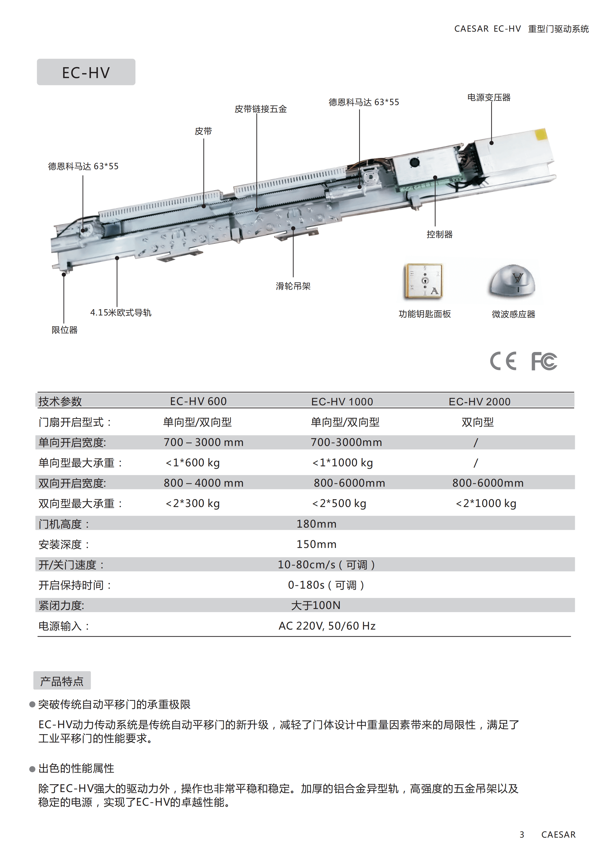 EC-HV重型門機(jī)組